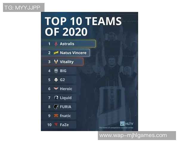 最新CSGO节奏TOP10分析JDGaming领跑S15英雄联盟赛季动态
