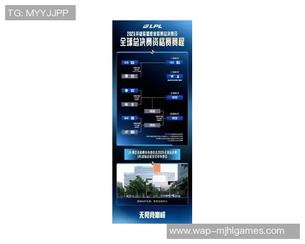 esports数据英雄联盟最新状态排行榜揭晓IG战队排名第八引发热议 esports数据英雄联盟最新状态排行榜揭晓IG战队排名第八引发热议