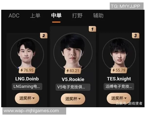 esports最新数据赛后复盘LNG与IG对决中的战术较量与团队协作分析 esports最新数据赛后复盘LNG与IG对决中的战术较量与团队协作分析